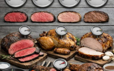 Le guide des températures de cuisson des rôtis : Maîtrisez le cœur de la viande